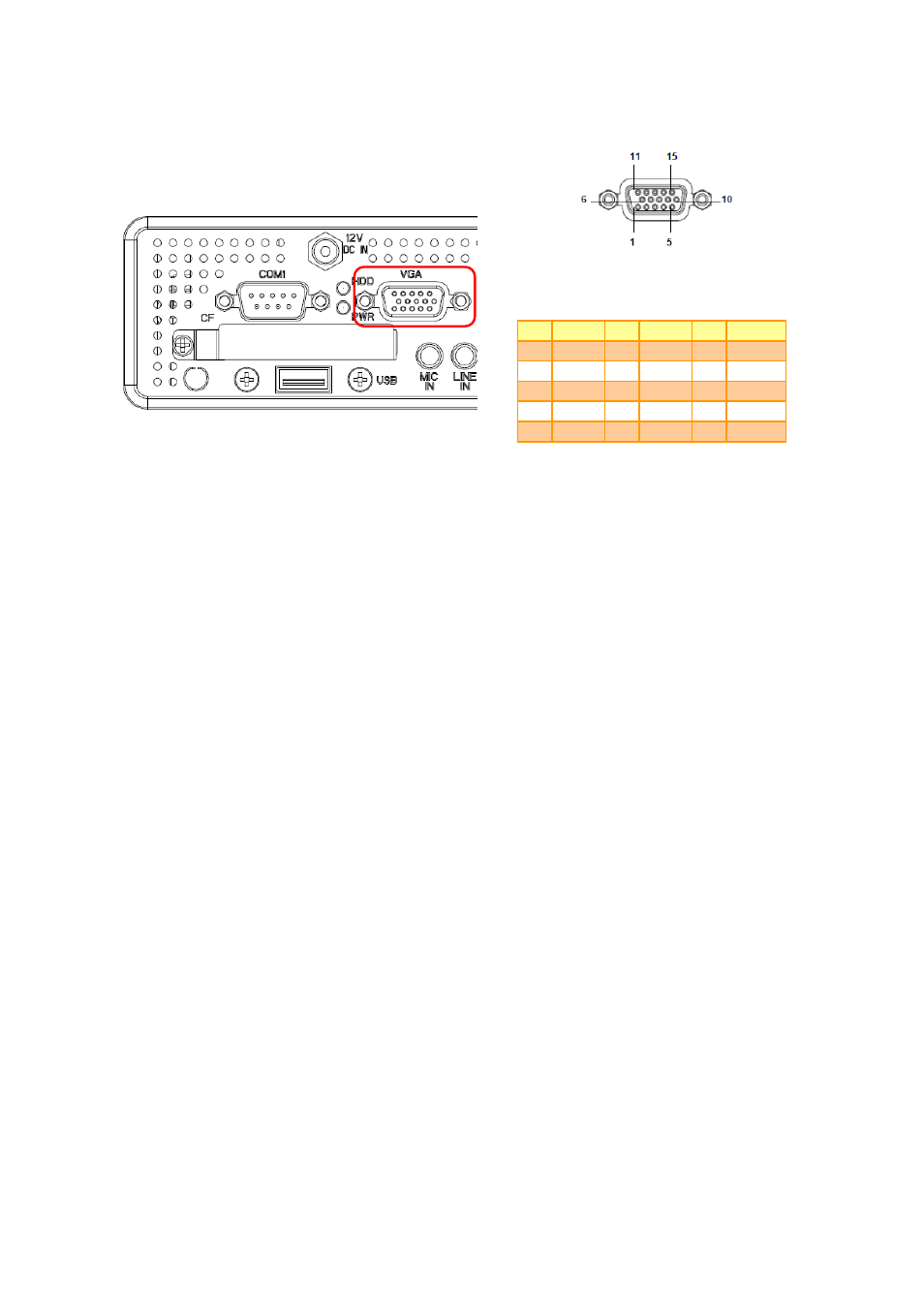 Vga connector (vga) | Avalue EPC-CDV User Manual | Page 12 / 16