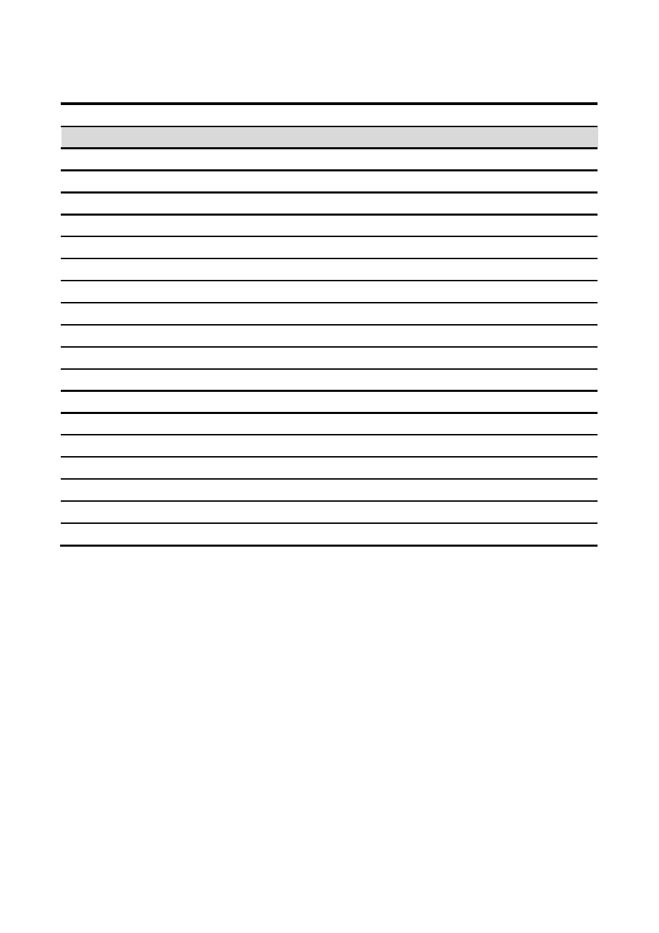 Avalue ASM-CDV User Manual | Page 7 / 12
