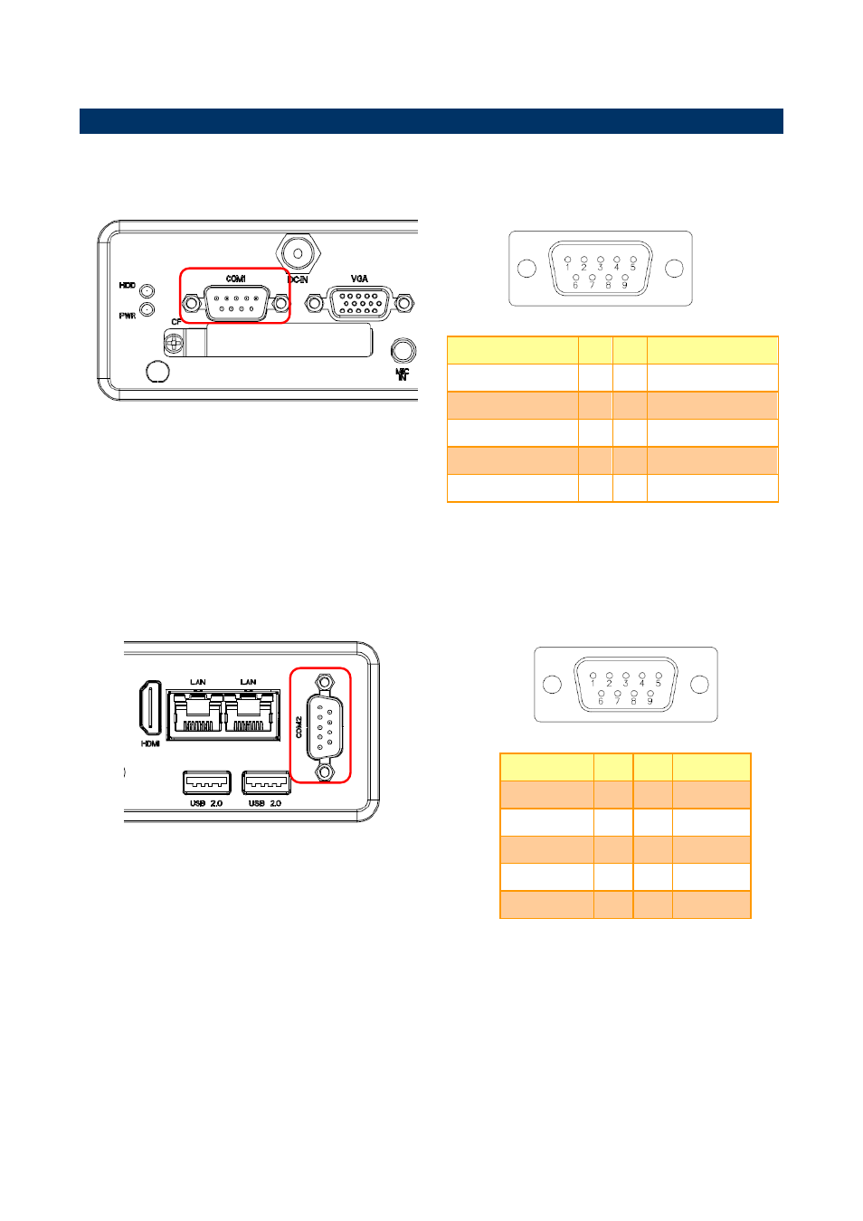 Epc-byt connector mapping, External serial port 1 connector (com1), External serial port 2 connector (com2) | 1 epc-byt connector mapping | Avalue EPC-BYT User Manual | Page 11 / 18