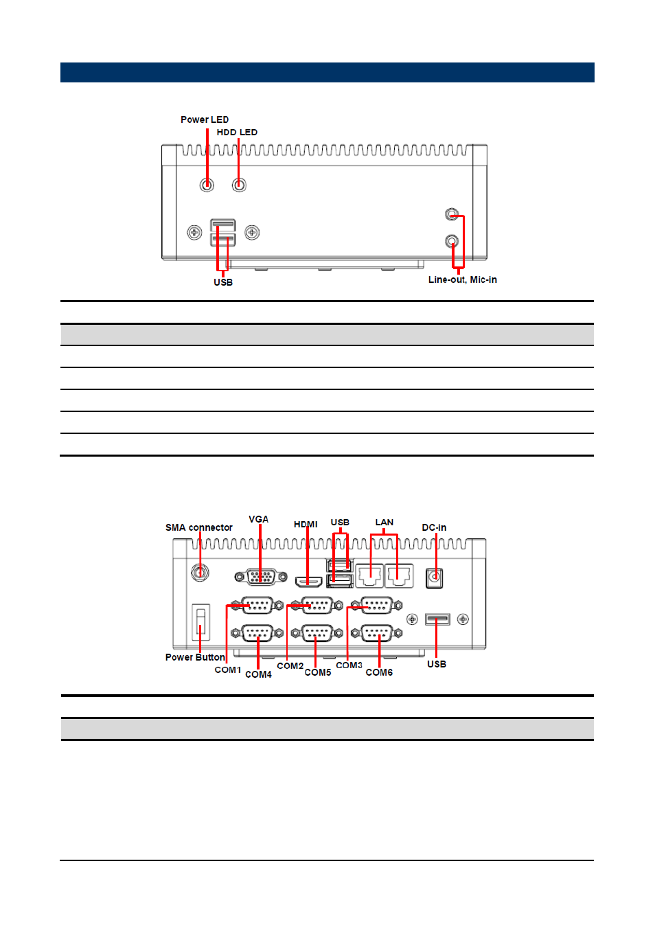 System overview, Front view, Rear view | Avalue SEPC-CDT User Manual | Page 7 / 14