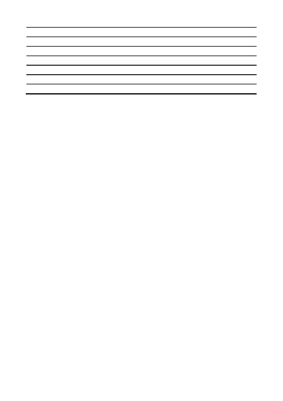 Avalue SEPC-CDT User Manual | Page 8 / 14