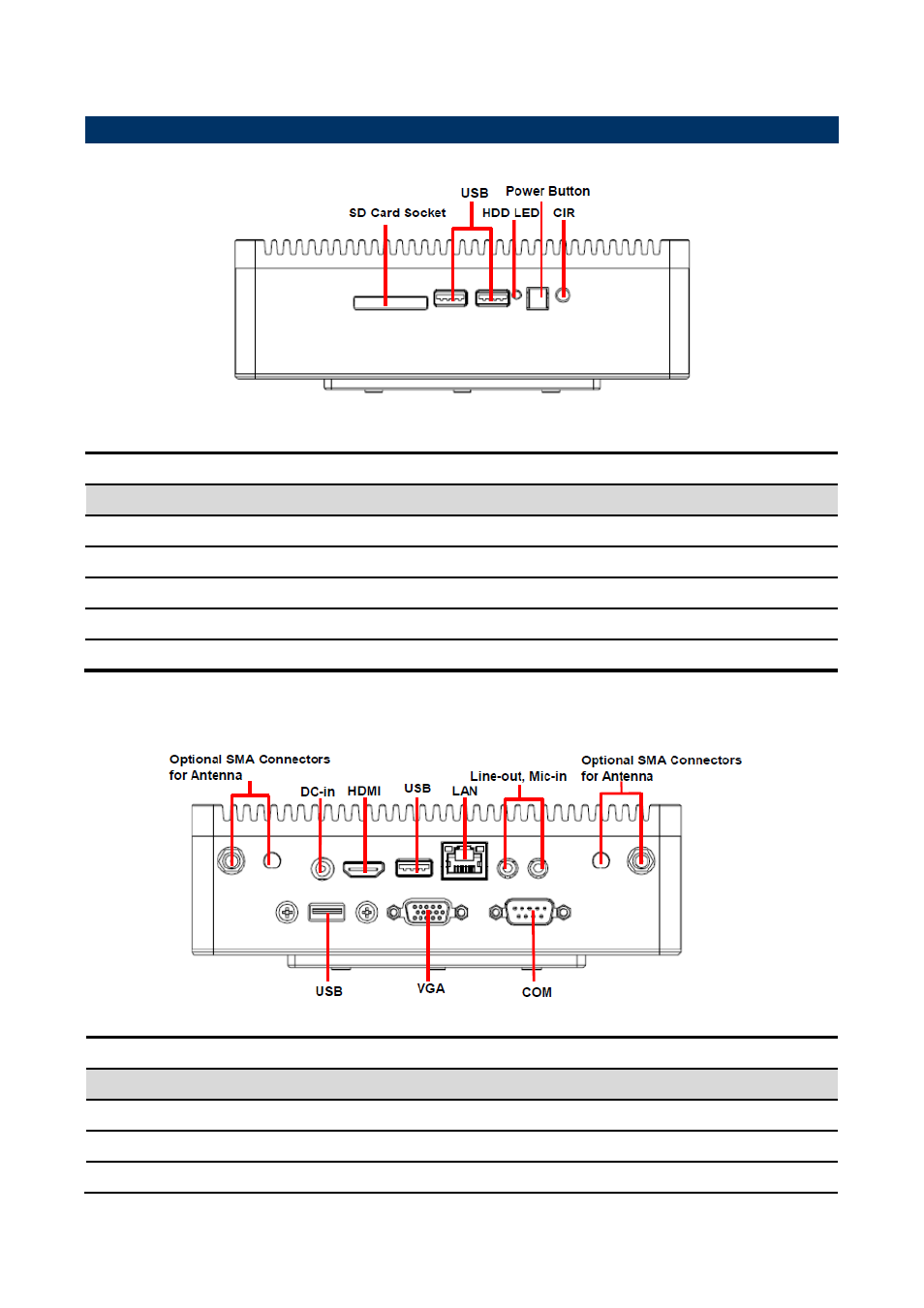 System overview, Front view, Rear view | Avalue SEPC-CDD2 User Manual | Page 8 / 15