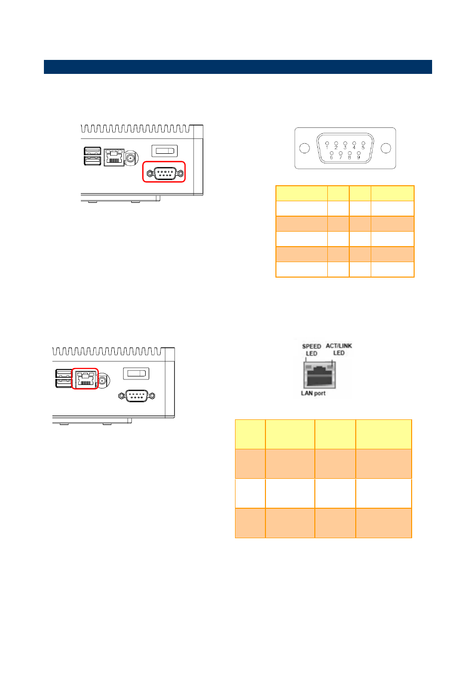 Sepc-ka connector mapping, Serial port connector (com), Gigabit lan (rj-45) connector (lan) | 1 sepc-ka connector mapping | Avalue SEPC-KA User Manual | Page 12 / 14