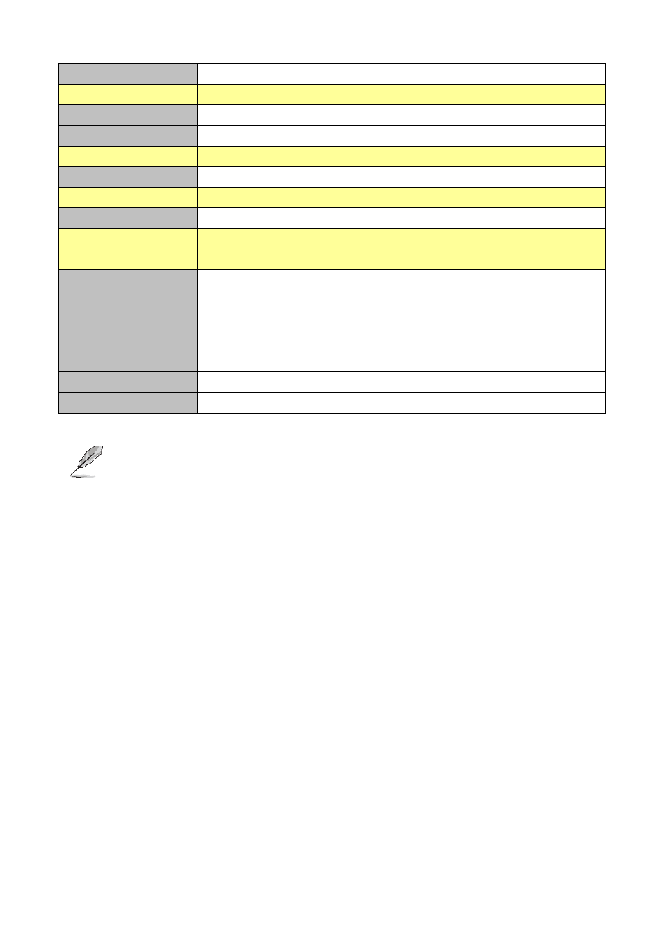 Avalue SEPC-KA User Manual | Page 7 / 14