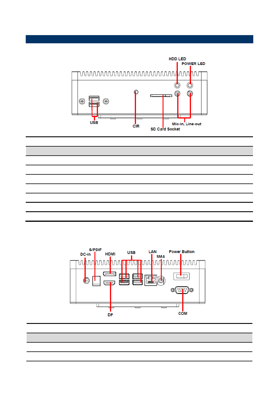 System overview, Front view, Rear view | Avalue SEPC-KA User Manual | Page 8 / 14