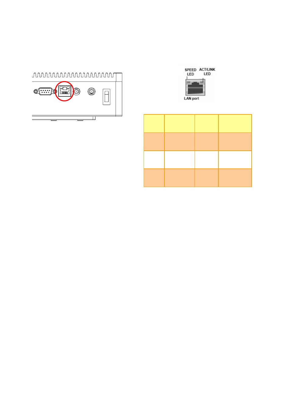 Gigabit lan (rj-45) connector (lan) | Avalue SEPC-BYT User Manual | Page 13 / 15