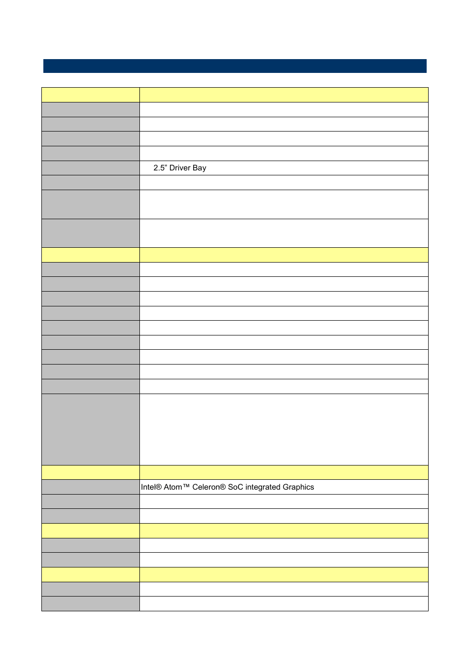 System specifications, 3 system specifications | Avalue SEPC-BYT User Manual | Page 6 / 15