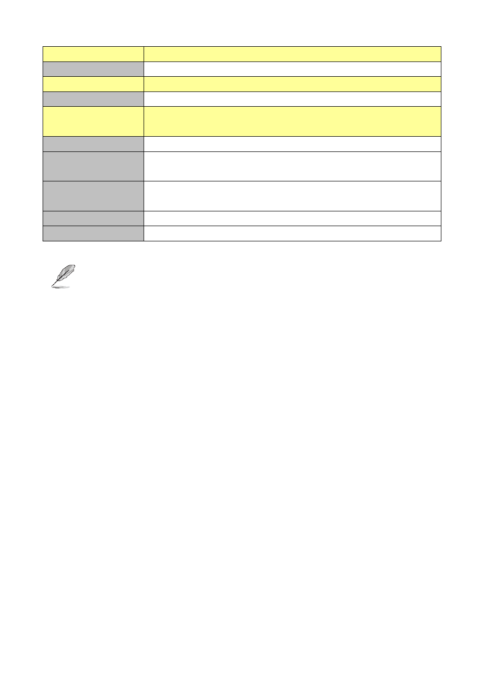 Avalue SEPC-BYT User Manual | Page 7 / 15