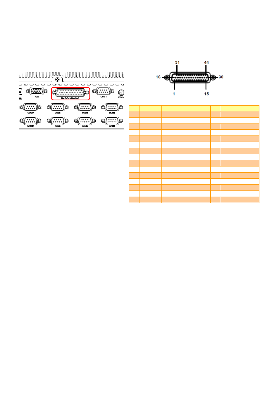 Avalue ERS-BYTE-10COM User Manual | Page 14 / 30