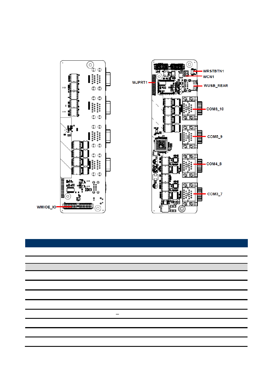 Aux-m03, Ebm-byts jumper & connector list | Avalue ERS-BYTE-10COM User Manual | Page 17 / 30