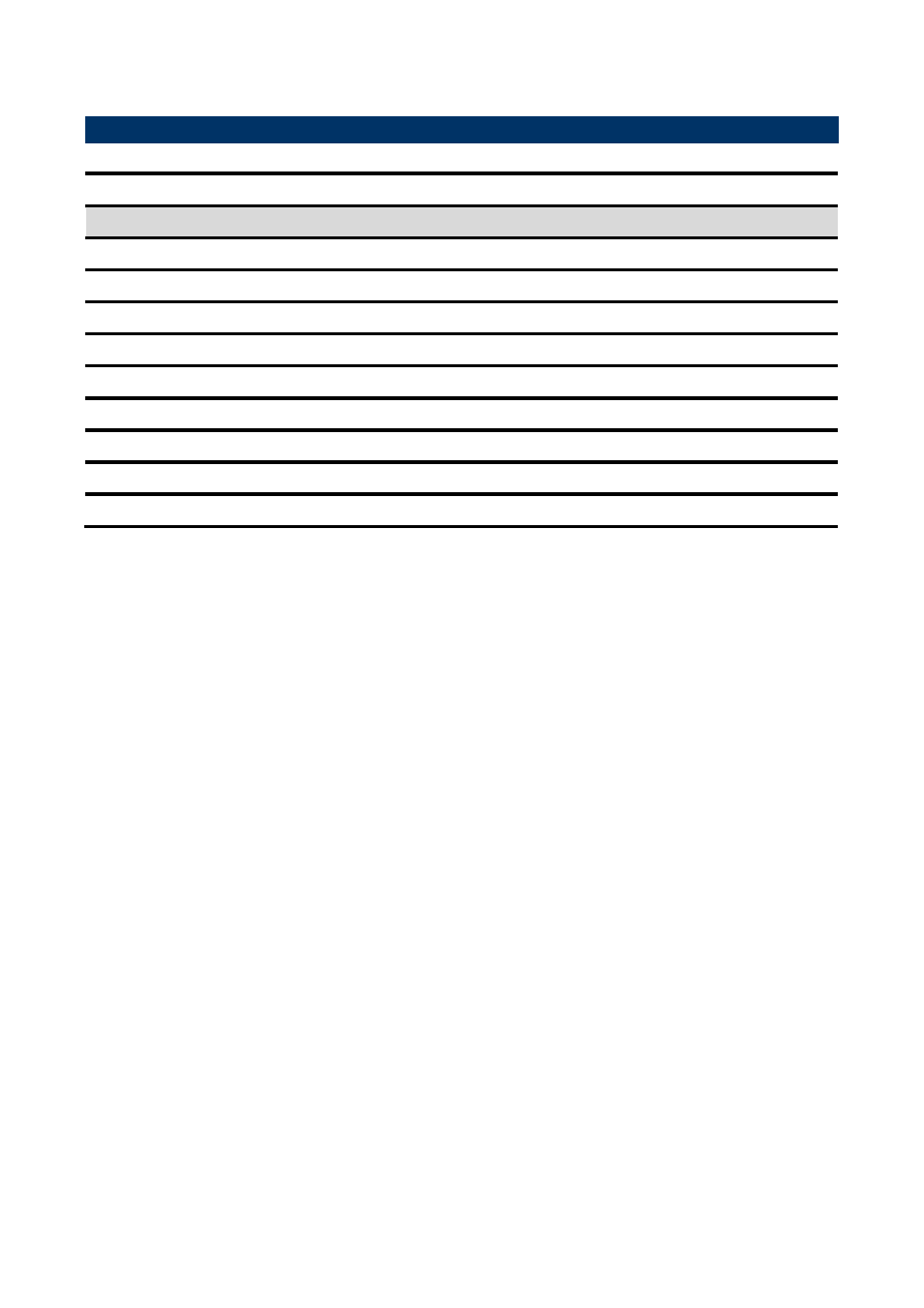 Aux-m03 connector list, 5 aux-m03 connector list | Avalue ERS-BYTE-10COM User Manual | Page 27 / 30