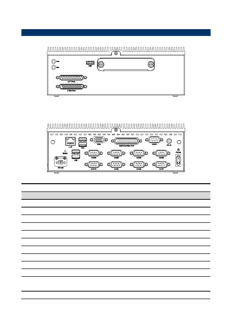 System overview, Front view, Rear view | 4 system overview | Avalue ERS-BYTE-10COM User Manual | Page 8 / 30