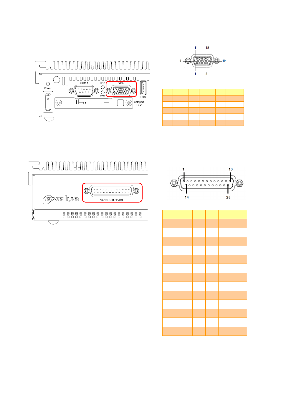 Avalue ERS-CDV User Manual | Page 10 / 12
