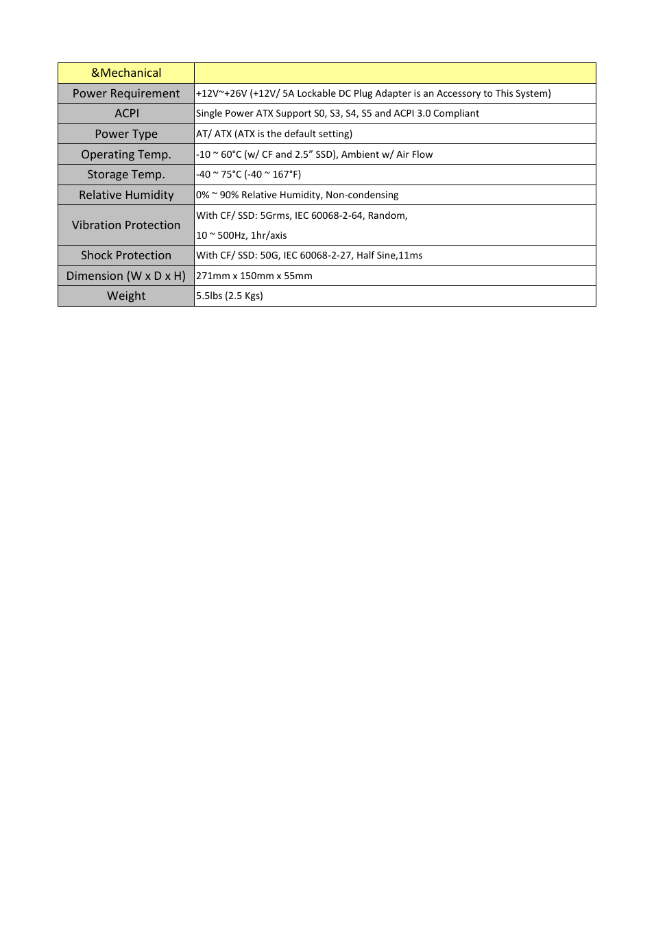 Avalue ERS-CDV User Manual | Page 4 / 12
