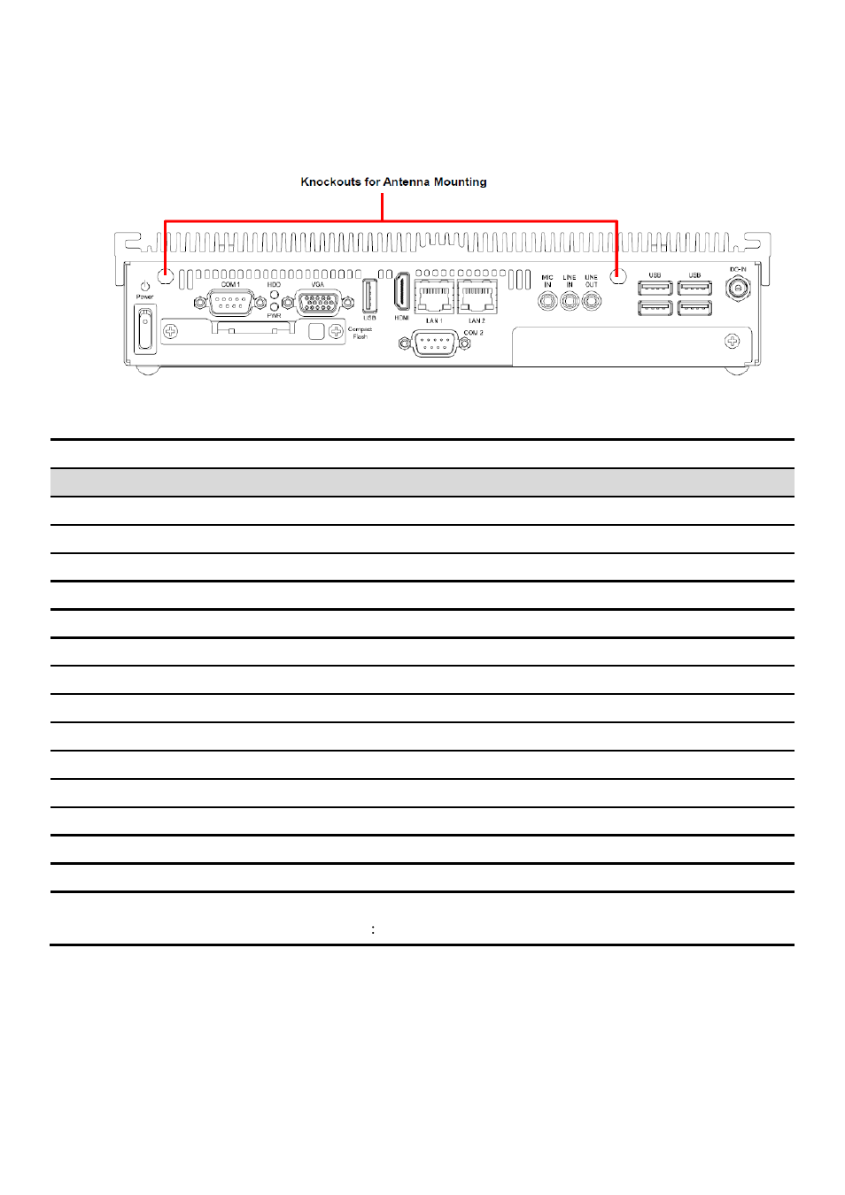 Avalue ERS-CDV User Manual | Page 6 / 12