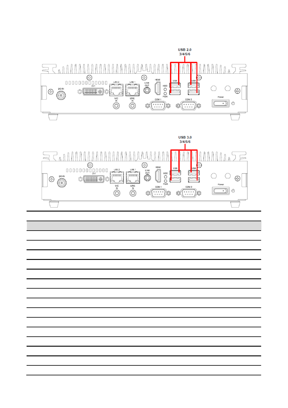 Avalue EPS-QM77E User Manual | Page 6 / 12