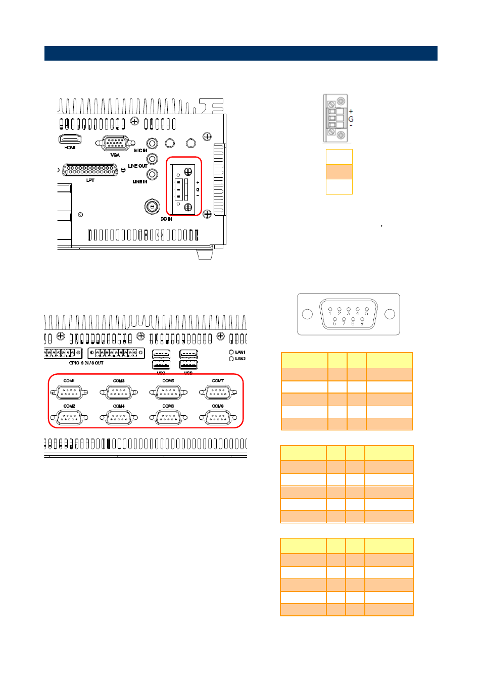 Eps-qm87 connector mapping, Dc power-in connector (dc-in), 1 eps-qm87 connector mapping | Avalue EPS-QM87 User Manual | Page 12 / 35