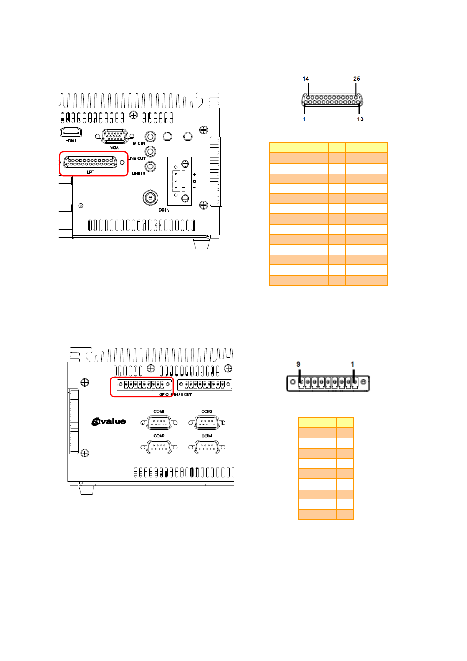 External lpt connector (lpt1), Digital i/o connector (gpi1), 4 digital i/o connector (gpi1) | Avalue EPS-QM87 User Manual | Page 13 / 35