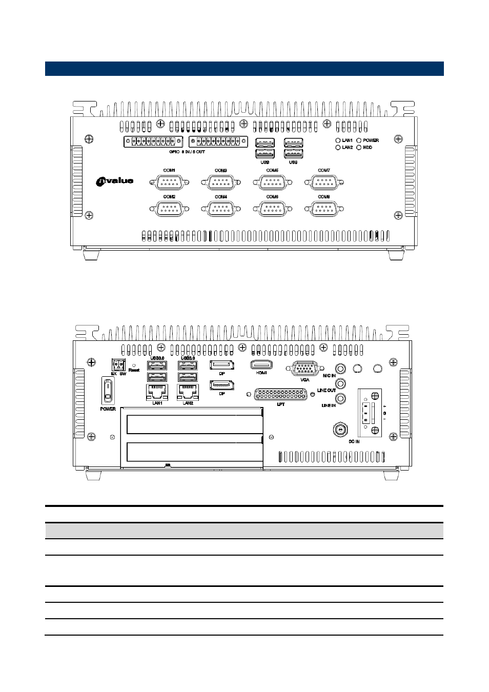 System overview, Front view, Rear view | Avalue EPS-QM87 User Manual | Page 8 / 35