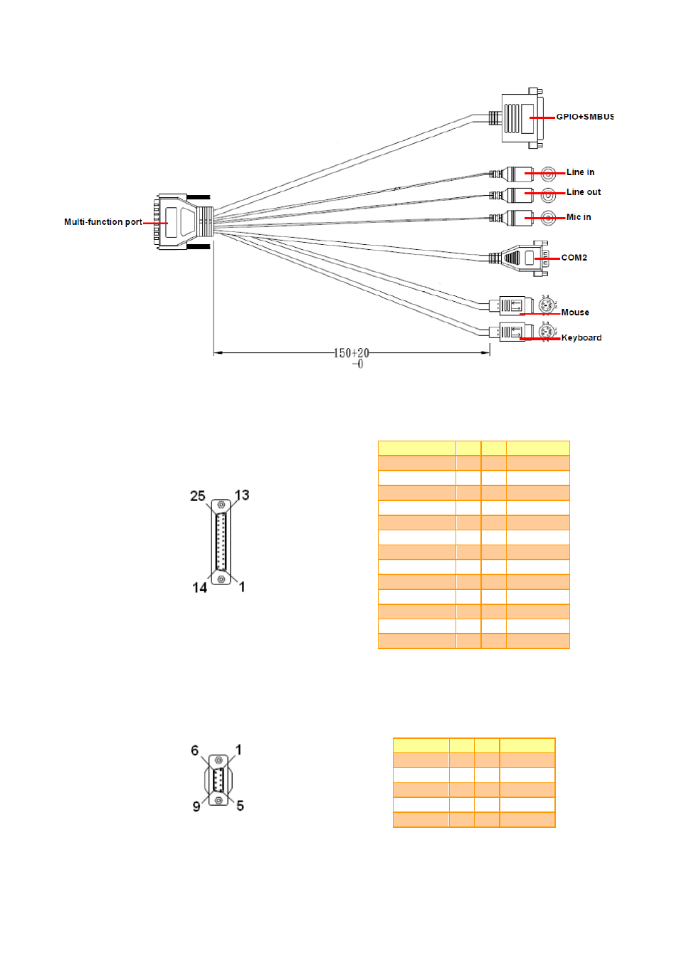 2 com2 | Avalue EMS-CDV User Manual | Page 12 / 28