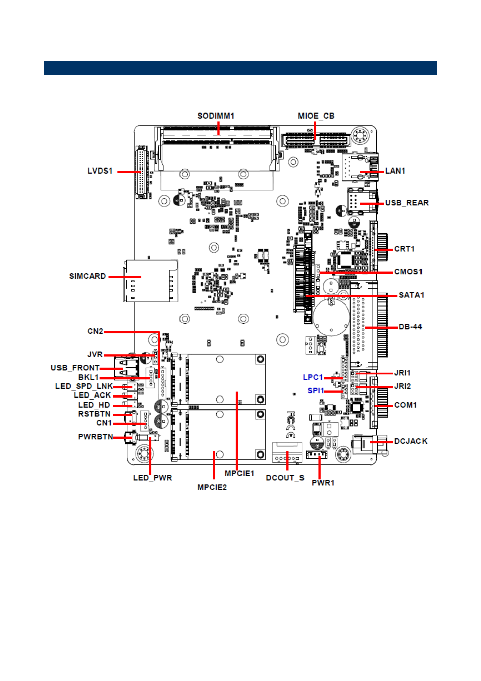 Avalue EMS-CDV User Manual | Page 13 / 28