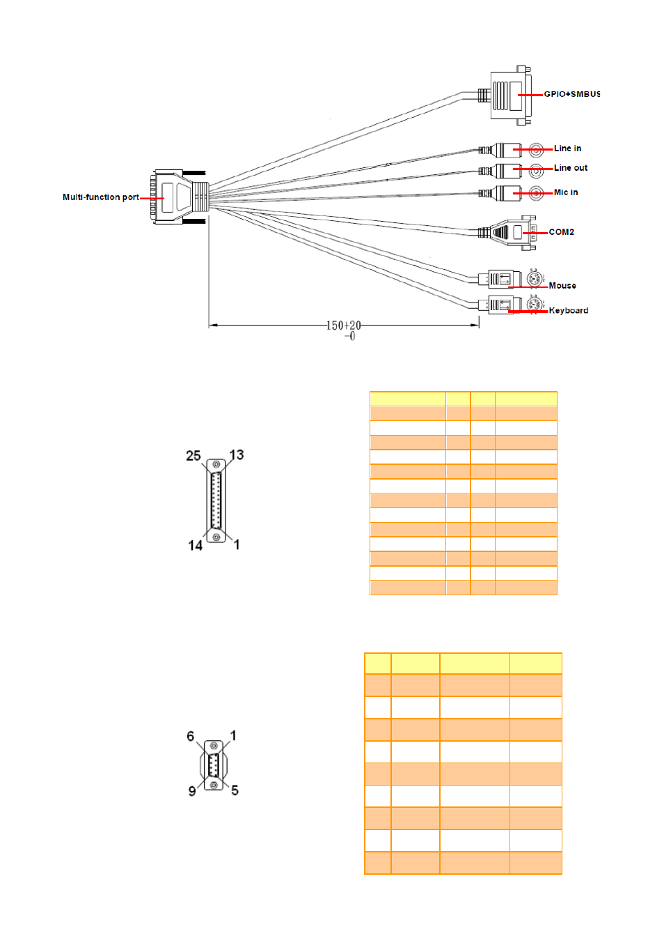 Gpio+smbus, Com2, 2 com2 | Avalue EMS-BYT User Manual | Page 19 / 85