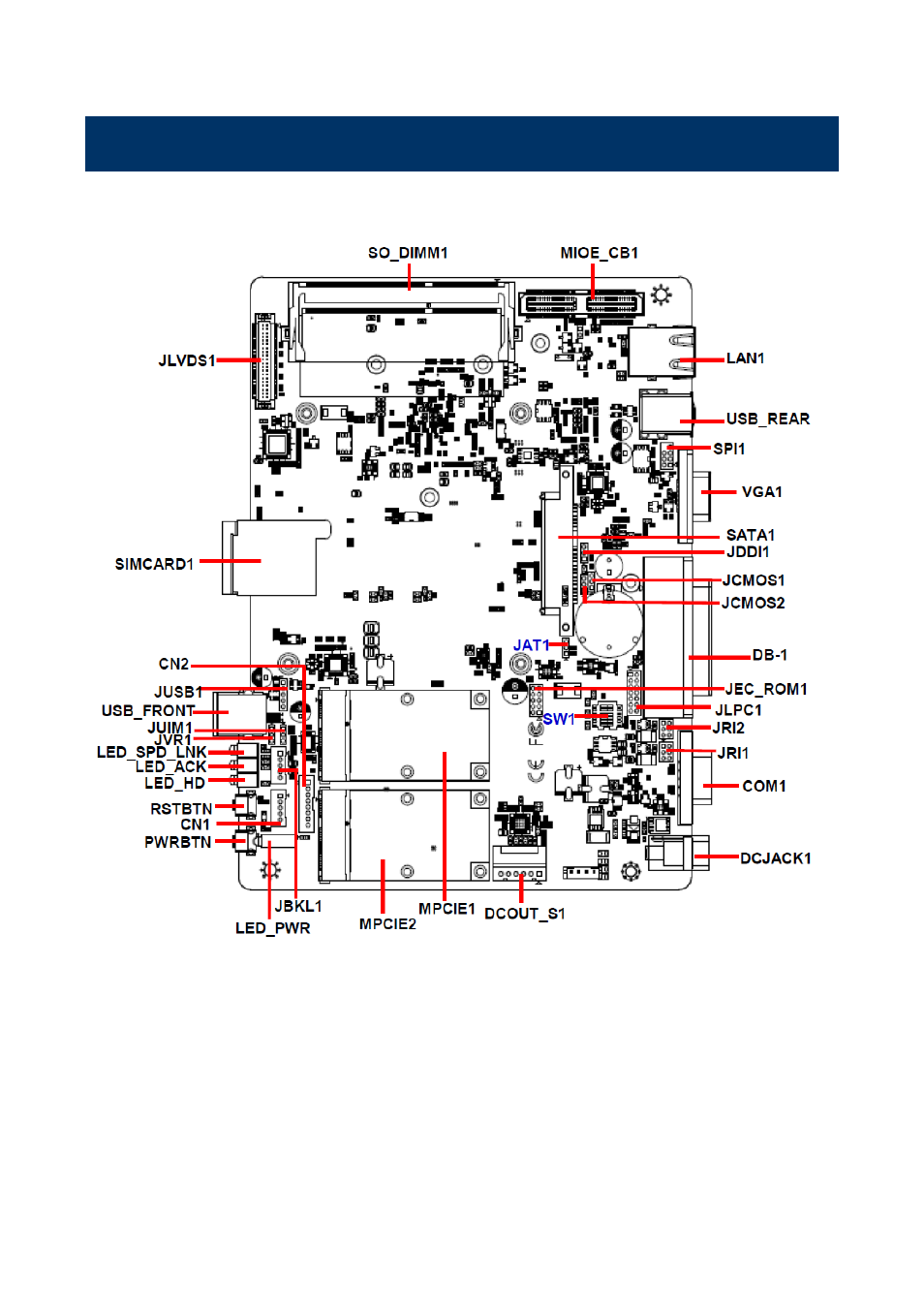 Ebm-cdvs db-a overviews, Ebm-byts | Avalue EMS-BYT User Manual | Page 20 / 85