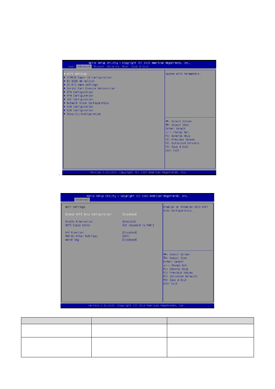 Advanced menu, Acpi settings | Avalue EMS-BYT User Manual | Page 52 / 85