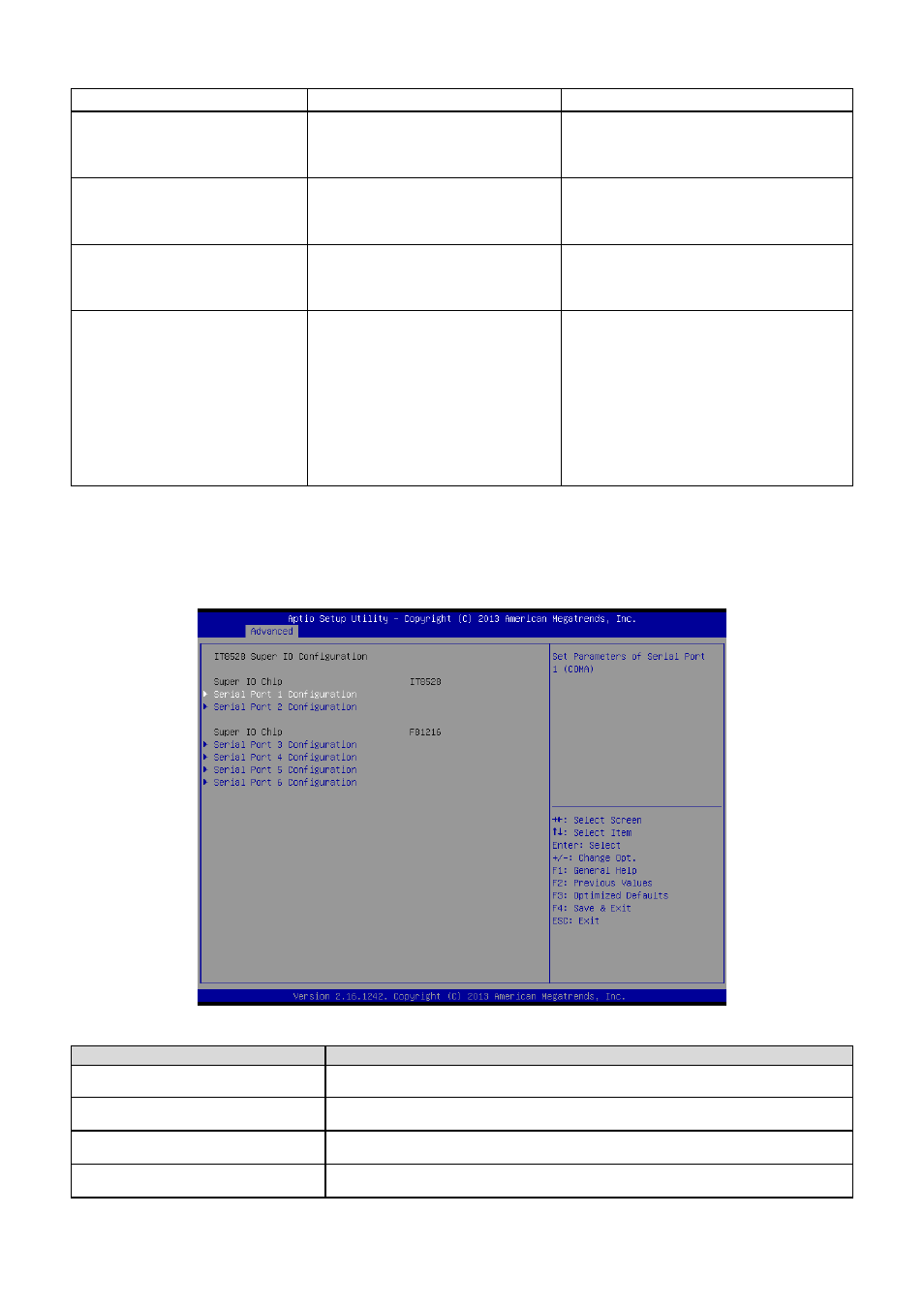 It8528 super io configuration | Avalue EMS-BYT User Manual | Page 53 / 85