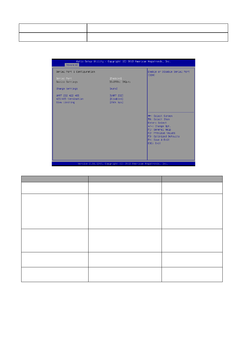 1 serial port 1 configuration | Avalue EMS-BYT User Manual | Page 54 / 85