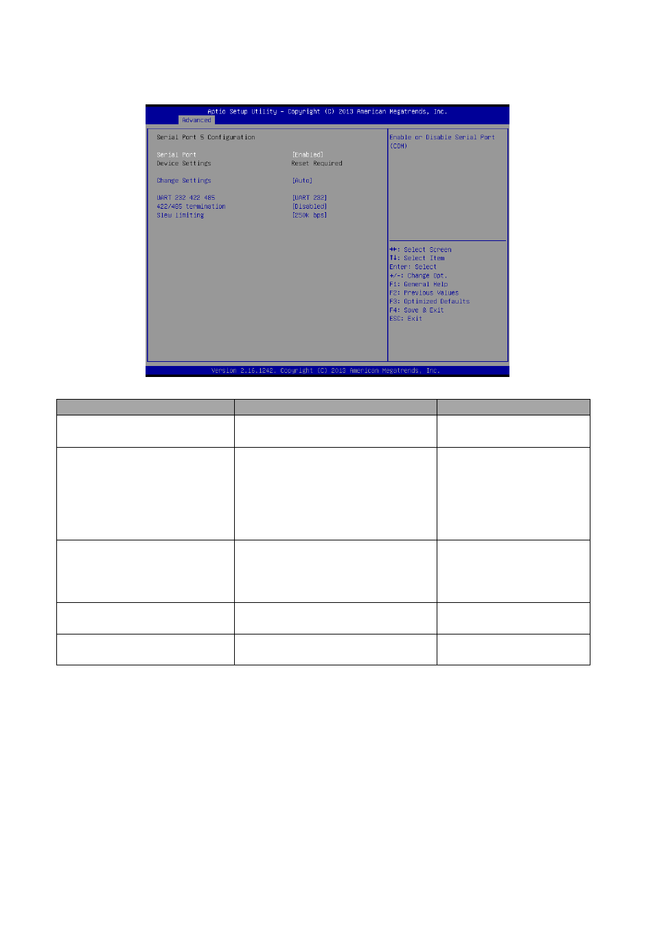5 serial port 5 configuration | Avalue EMS-BYT User Manual | Page 58 / 85