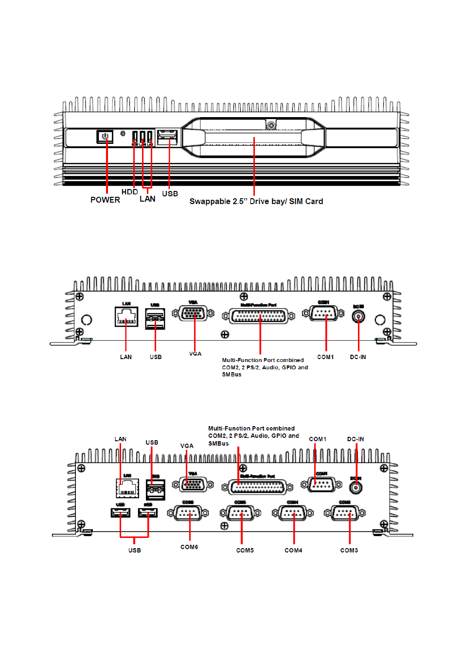 Front view, Rear view | Avalue EMS-BYT User Manual | Page 10 / 44