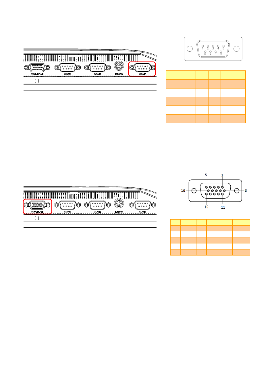 External serial port 6 connector (com6), Vga/hdmi connector (vga/hdmi) | Avalue RITY120 User Manual | Page 13 / 16