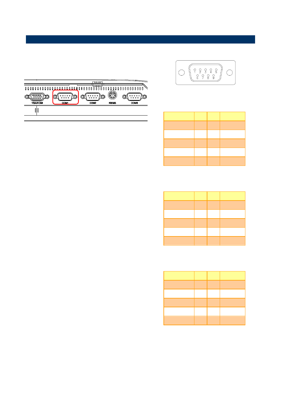 Rity150 connector mapping, External serial port 1 connector (com1), 1 rity150 connector mapping | Avalue RITY150 User Manual | Page 11 / 16