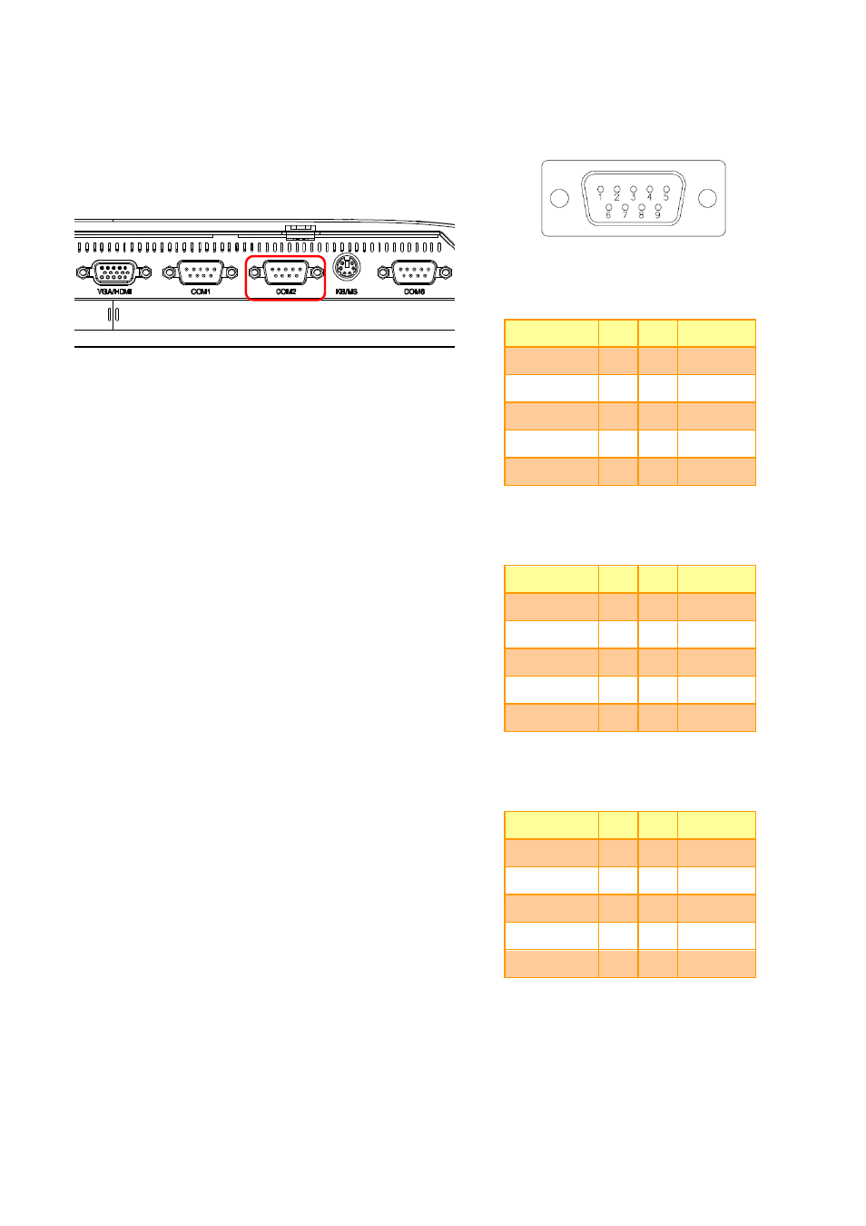 External serial port 2 connector (com2) | Avalue RITY150 User Manual | Page 12 / 16