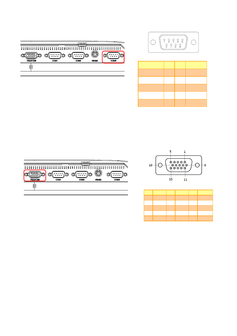 External serial port 6 connector (com6), Vga/hdmi connector (vga/hdmi) | Avalue RITY150 User Manual | Page 13 / 16