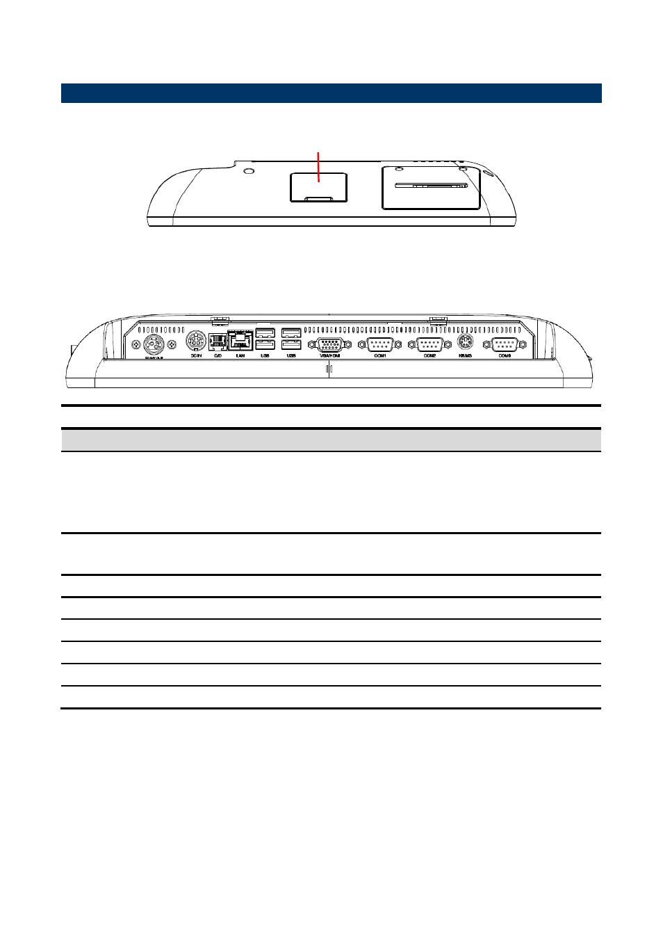 System overview, Right view, Bottom view | Avalue RITY150 User Manual | Page 8 / 16