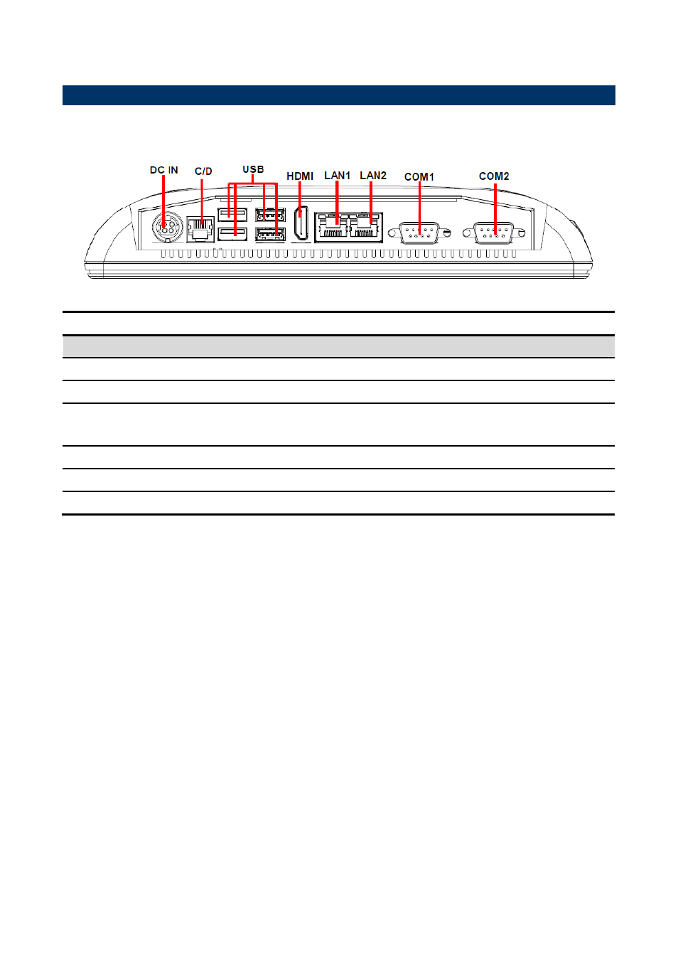 System overview, Rear view | Avalue RITY82 User Manual | Page 7 / 11