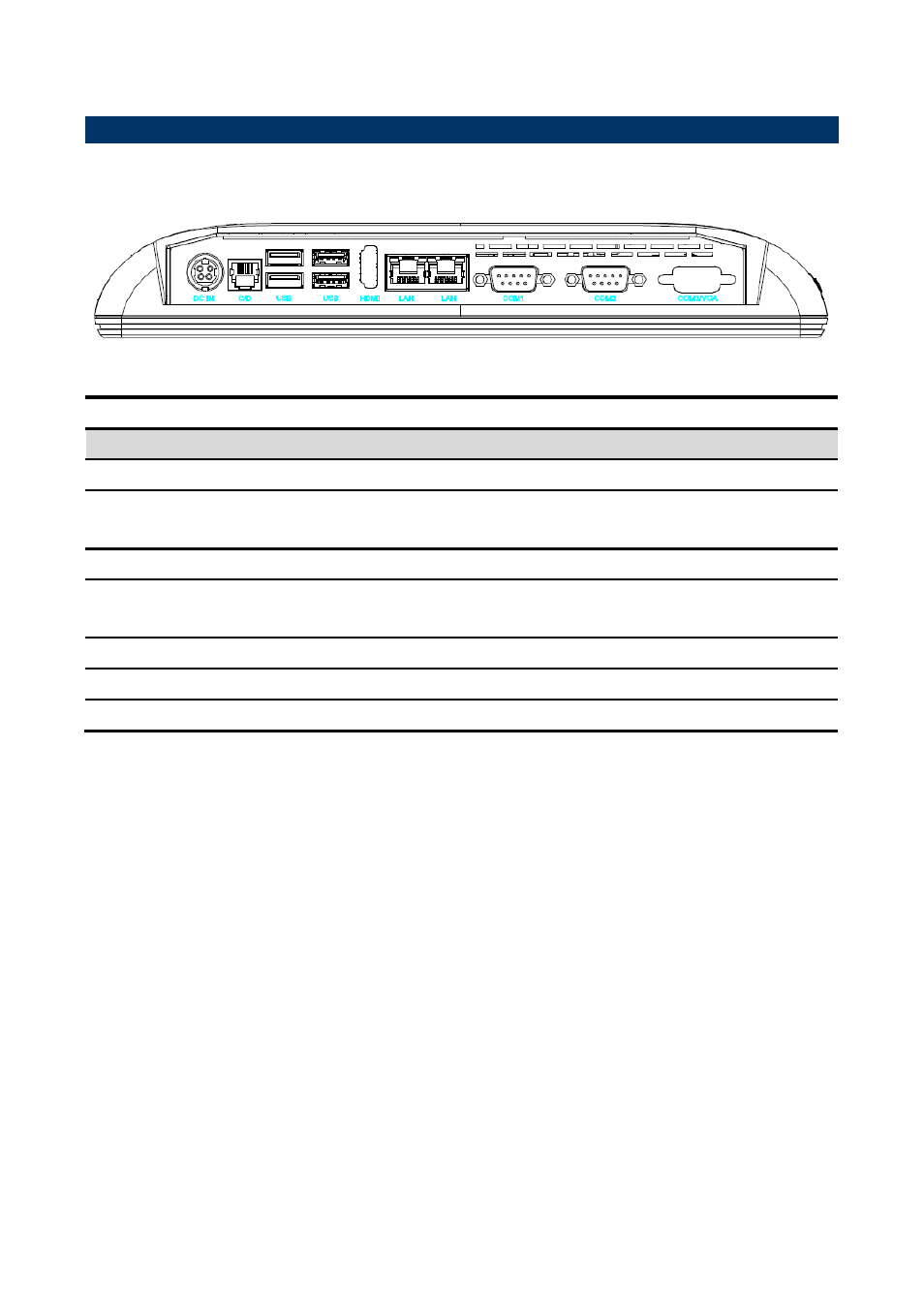 System overview, Rear view | Avalue RITY102 User Manual | Page 7 / 11
