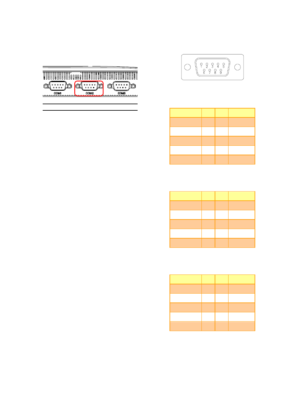 External serial port 2 connector (com2) | Avalue RITY122 User Manual | Page 12 / 15