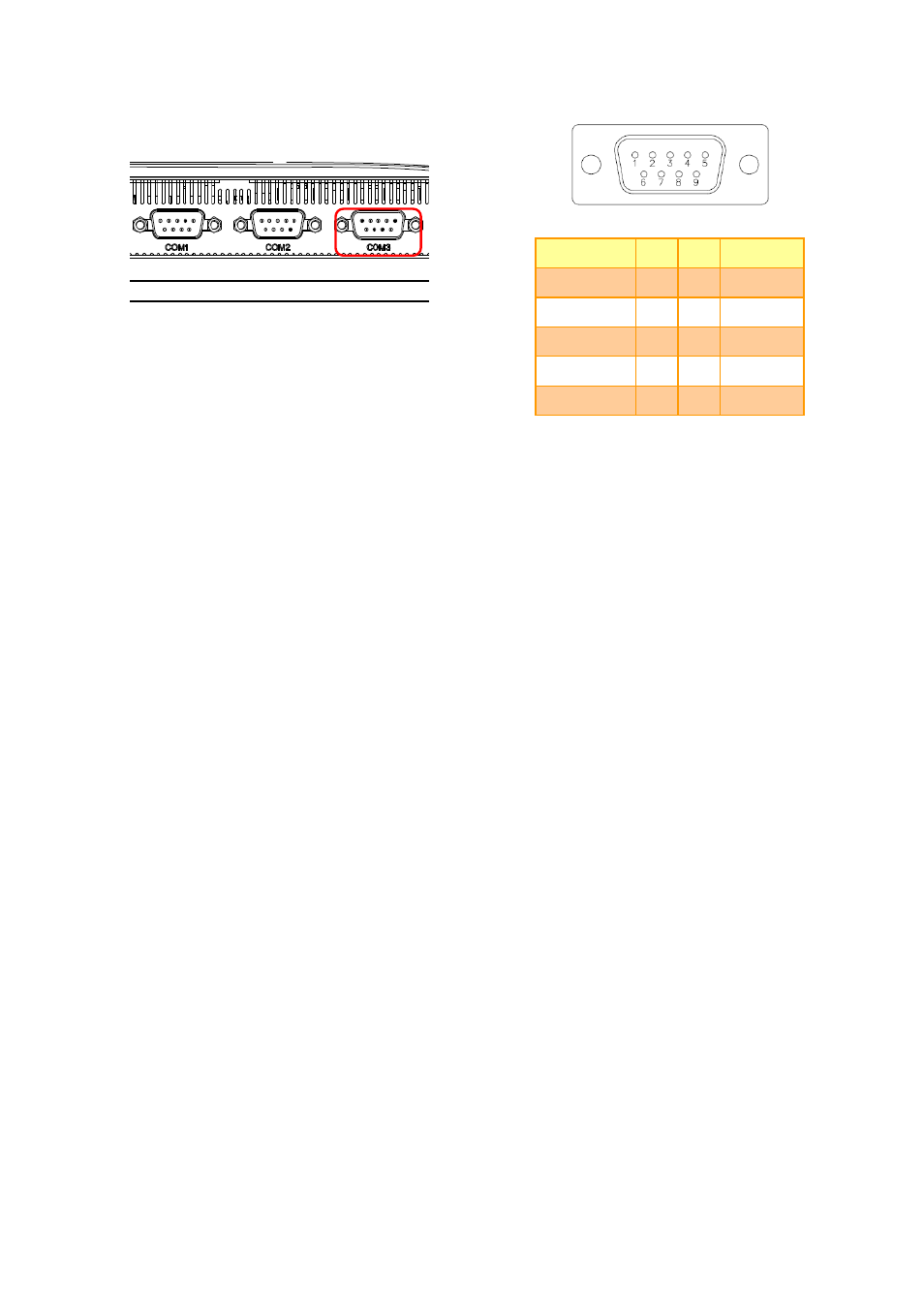 External serial port 3 connector (com3) | Avalue RITY122 User Manual | Page 13 / 15