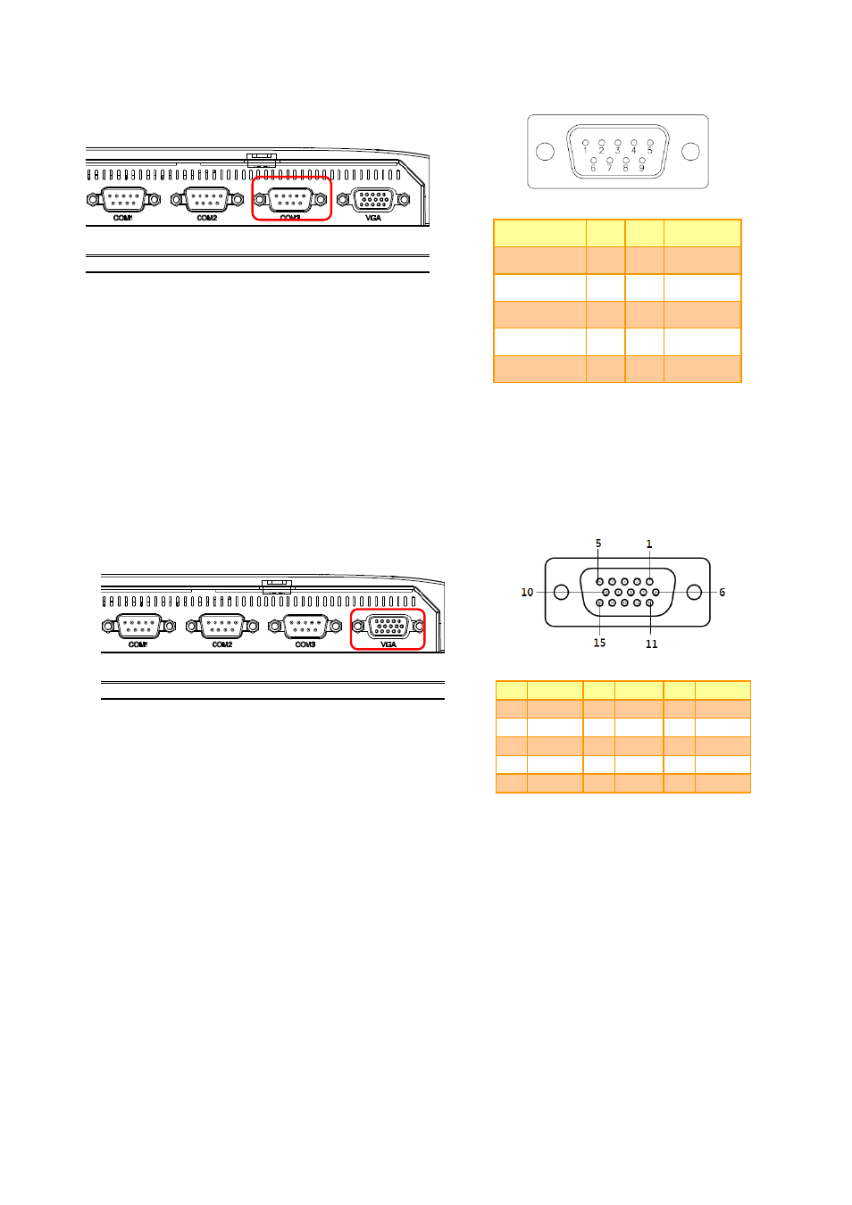 External serial port 3 connector (com3), Vga connector (vga) | Avalue RITY152 User Manual | Page 13 / 15