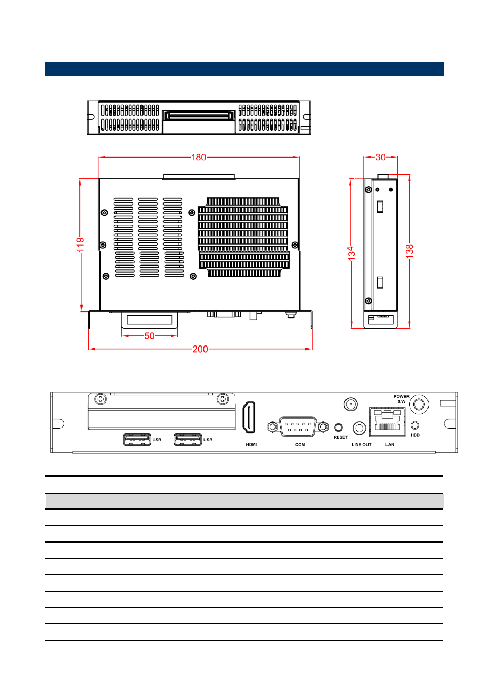 System overview, Front & top view, Rear view | 4 system overview | Avalue OPM-CDV User Manual | Page 5 / 20