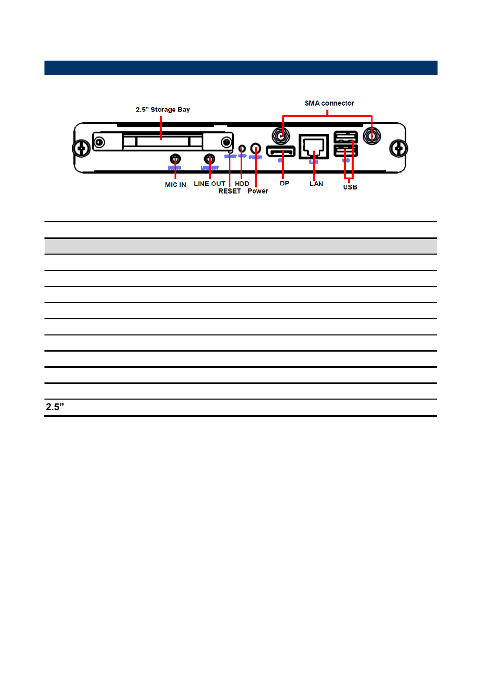 System overview, Front view | Avalue SOPM-QM87 User Manual | Page 7 / 11