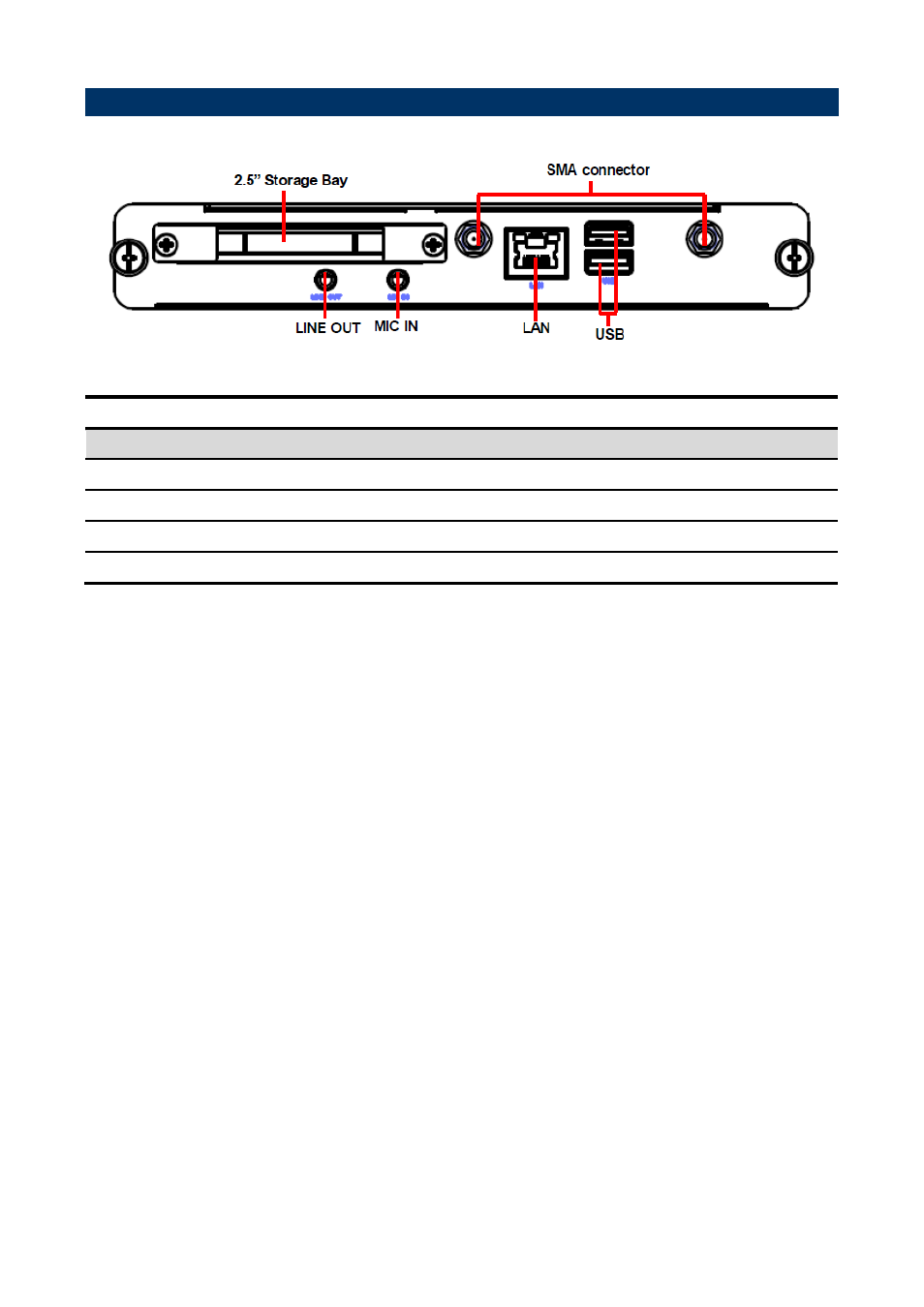 System overview, Front view | Avalue SOPM-HM65 User Manual | Page 6 / 12