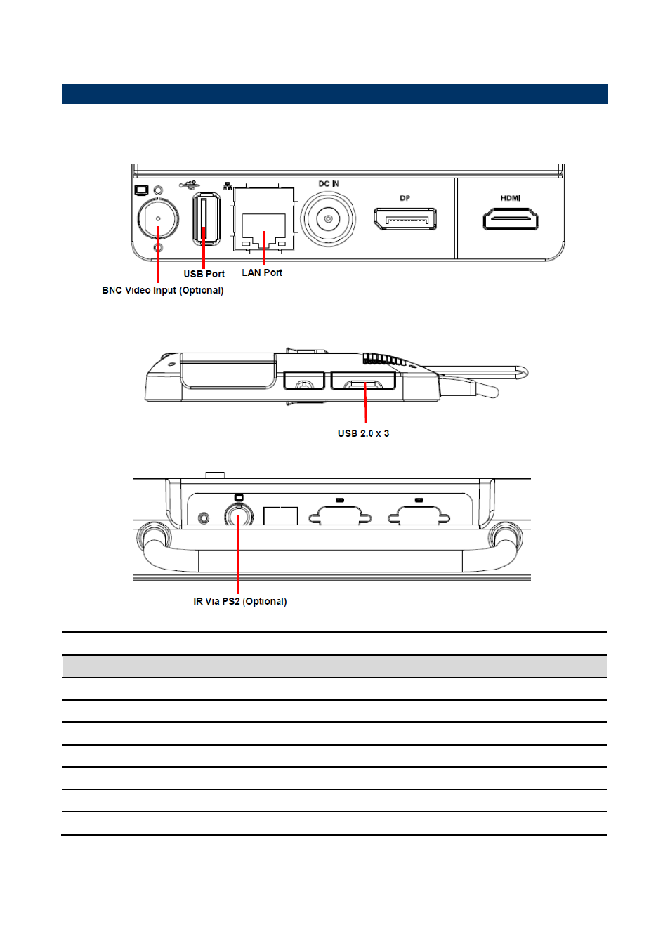 System overview, I/o view | Avalue AID-173SHRJ User Manual | Page 7 / 8