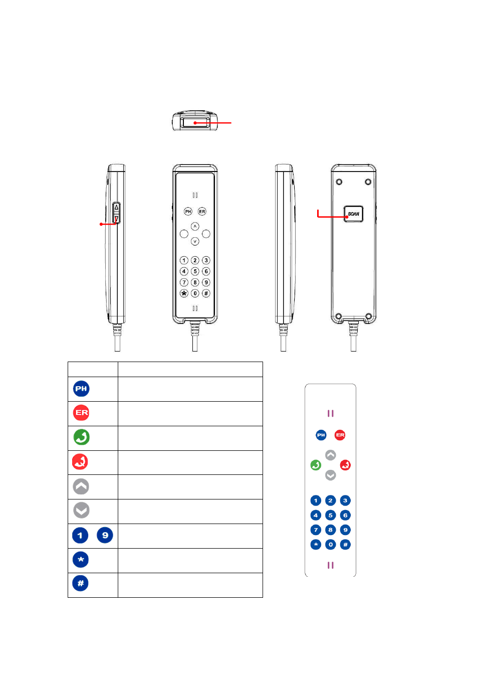 3 handset | Avalue AID-173SHR User Manual | Page 8 / 31