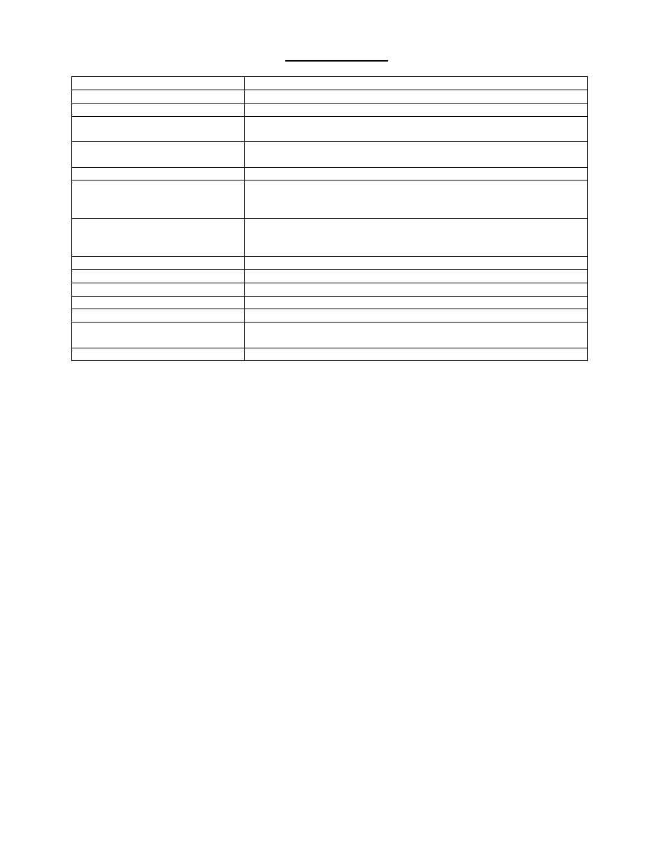 Troubleshooting | Avalue AID-173SHR User Manual | Page 8 / 42