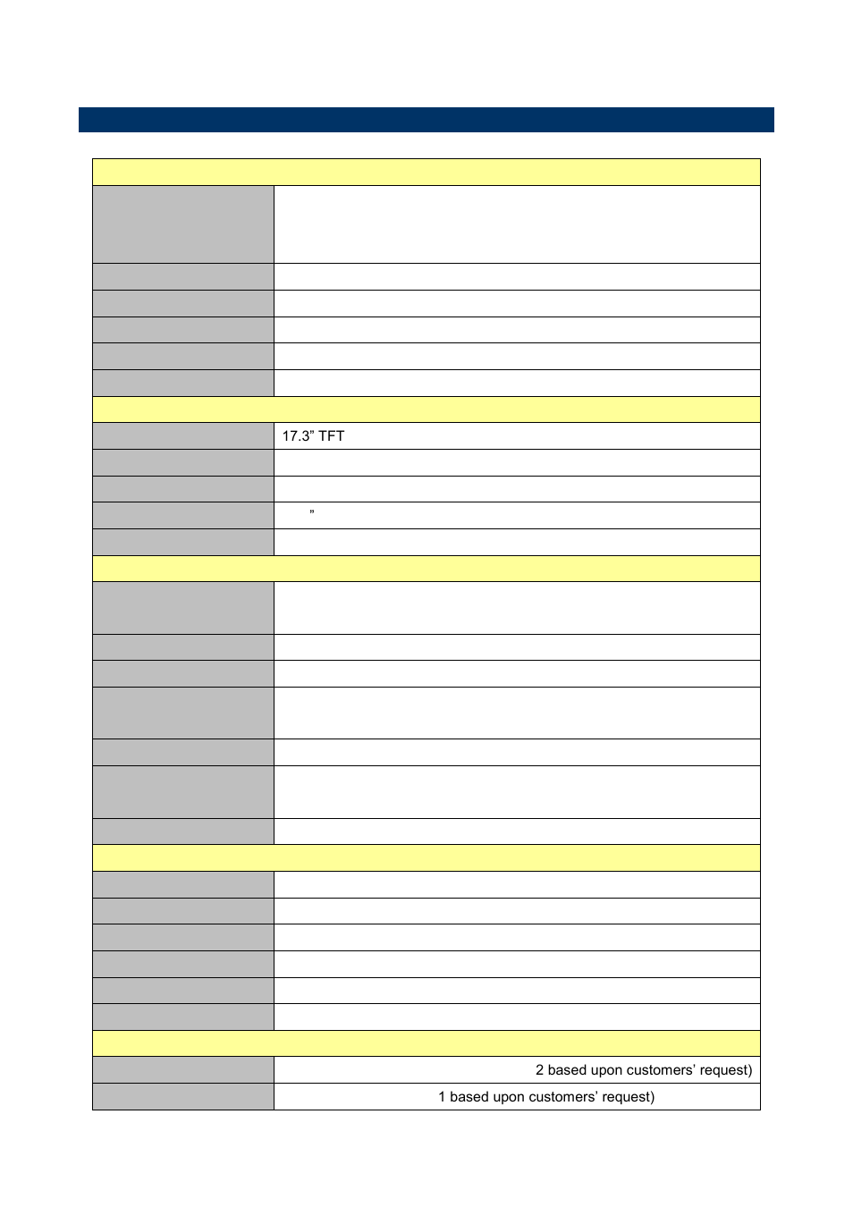 System specifications, 3 system specifications | Avalue AID-173M User Manual | Page 5 / 11