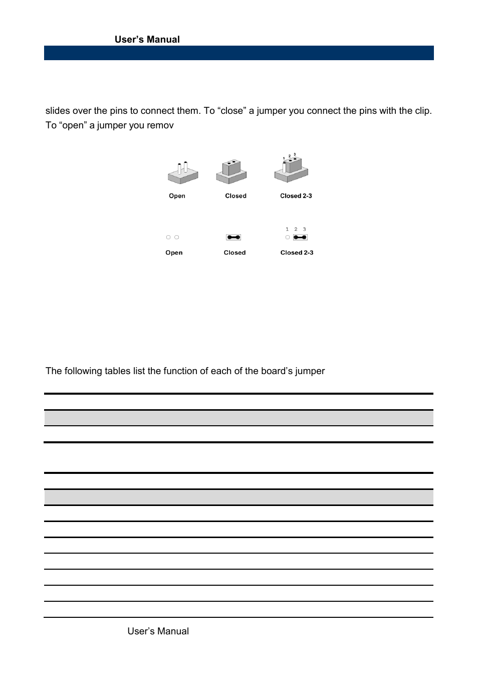 Jumper and connector list | Avalue ACP-IMX6POS User Manual | Page 14 / 31